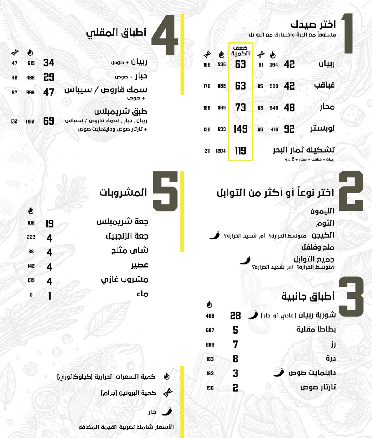 منيو مطعم شريمبلس