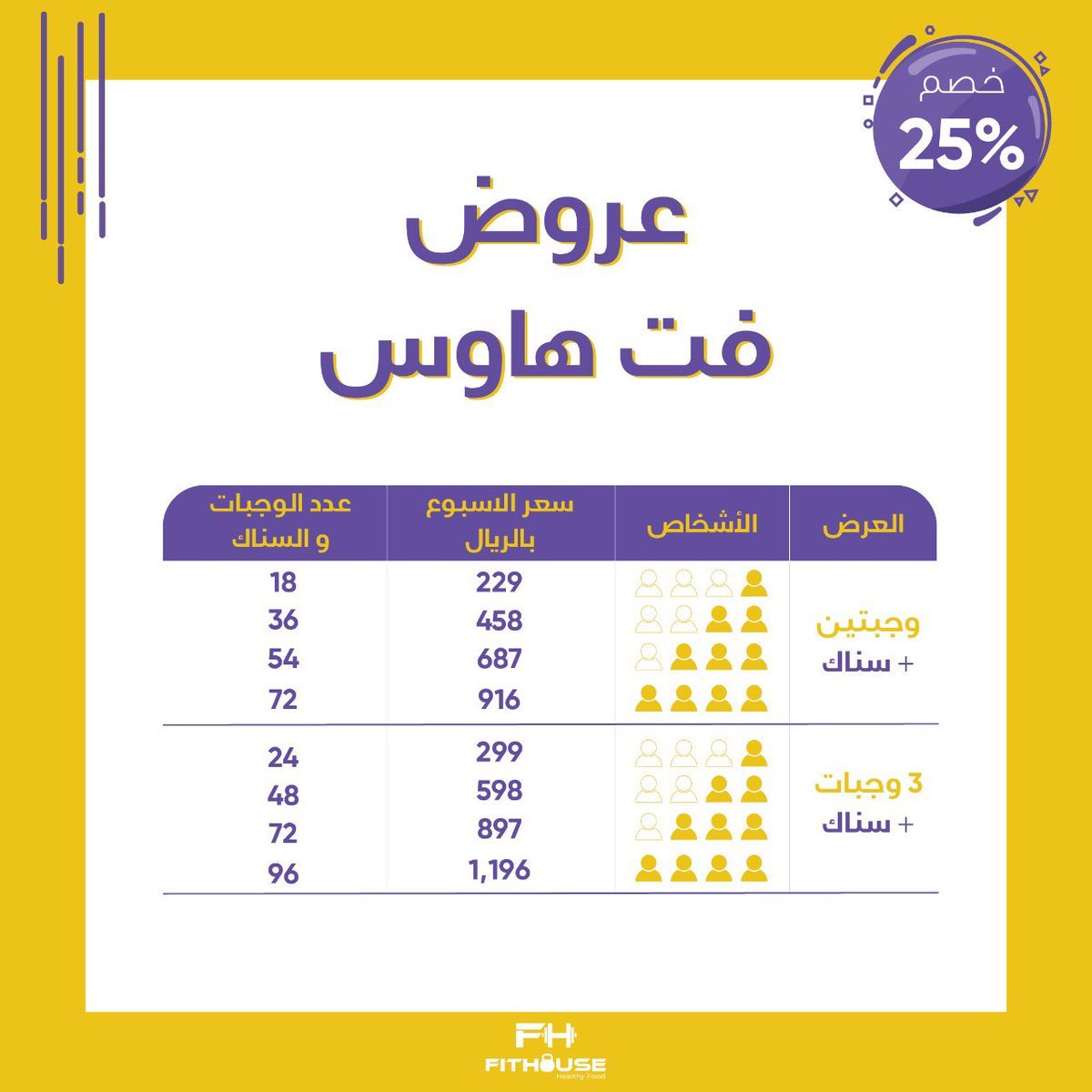 منيو مطعم فت هاوس الخرج 