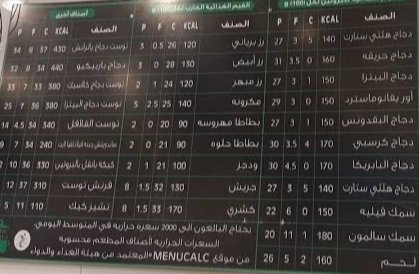 منيو مطعم هيلثي ستارت في الخرج
