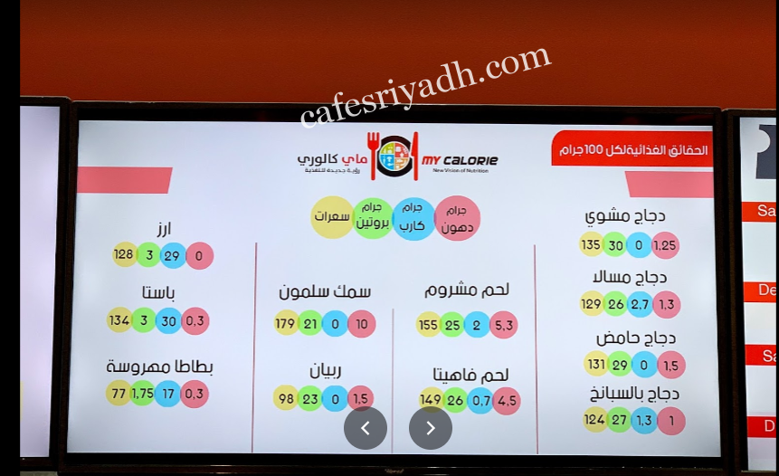 منيو مطعم ماي كالوري بالاسعار
