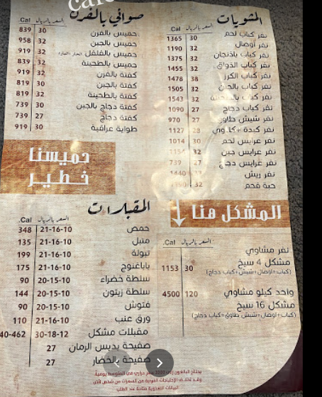 منيو مطعم مشويات الذواق الرياض