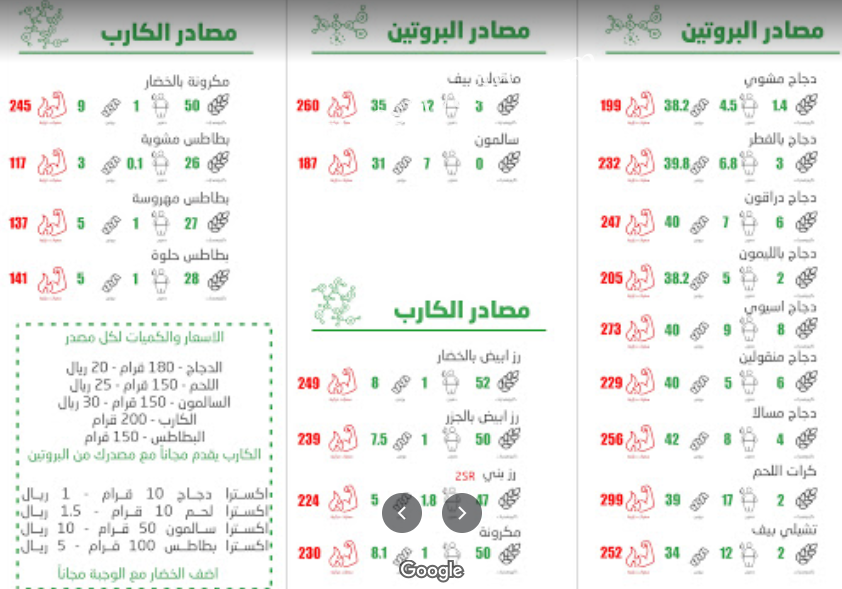 منيو مطعم وجبات اللياقة الرياض