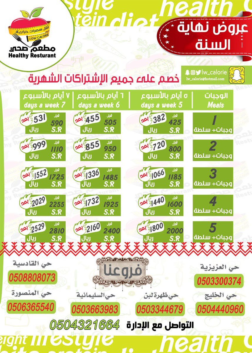 منيو مطعم أقل سعرات حرارية بالرياض