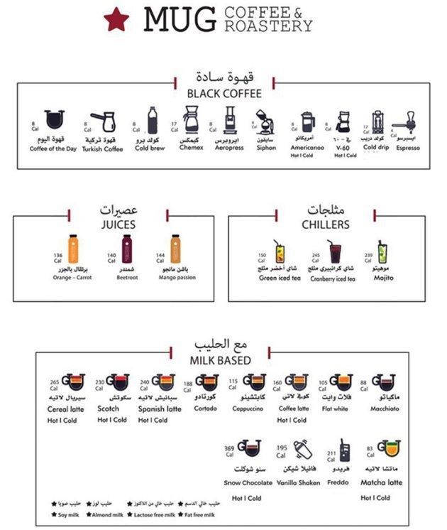 منيو مق كافيه بالرياض